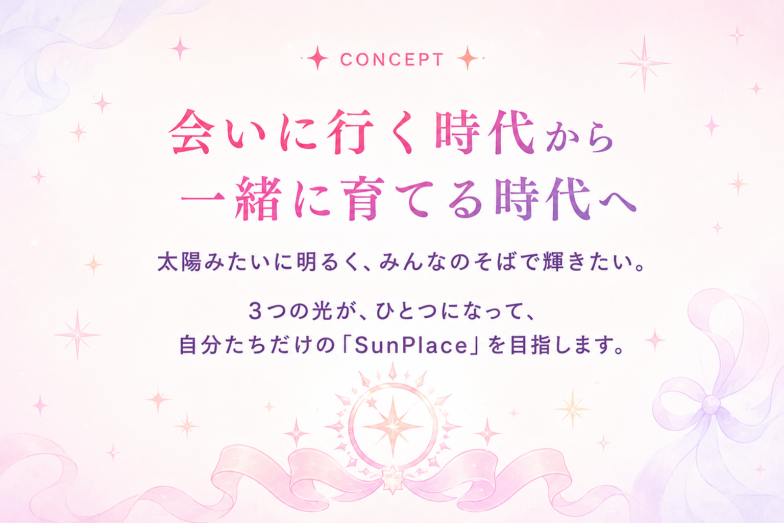 SunPlace コンセプト